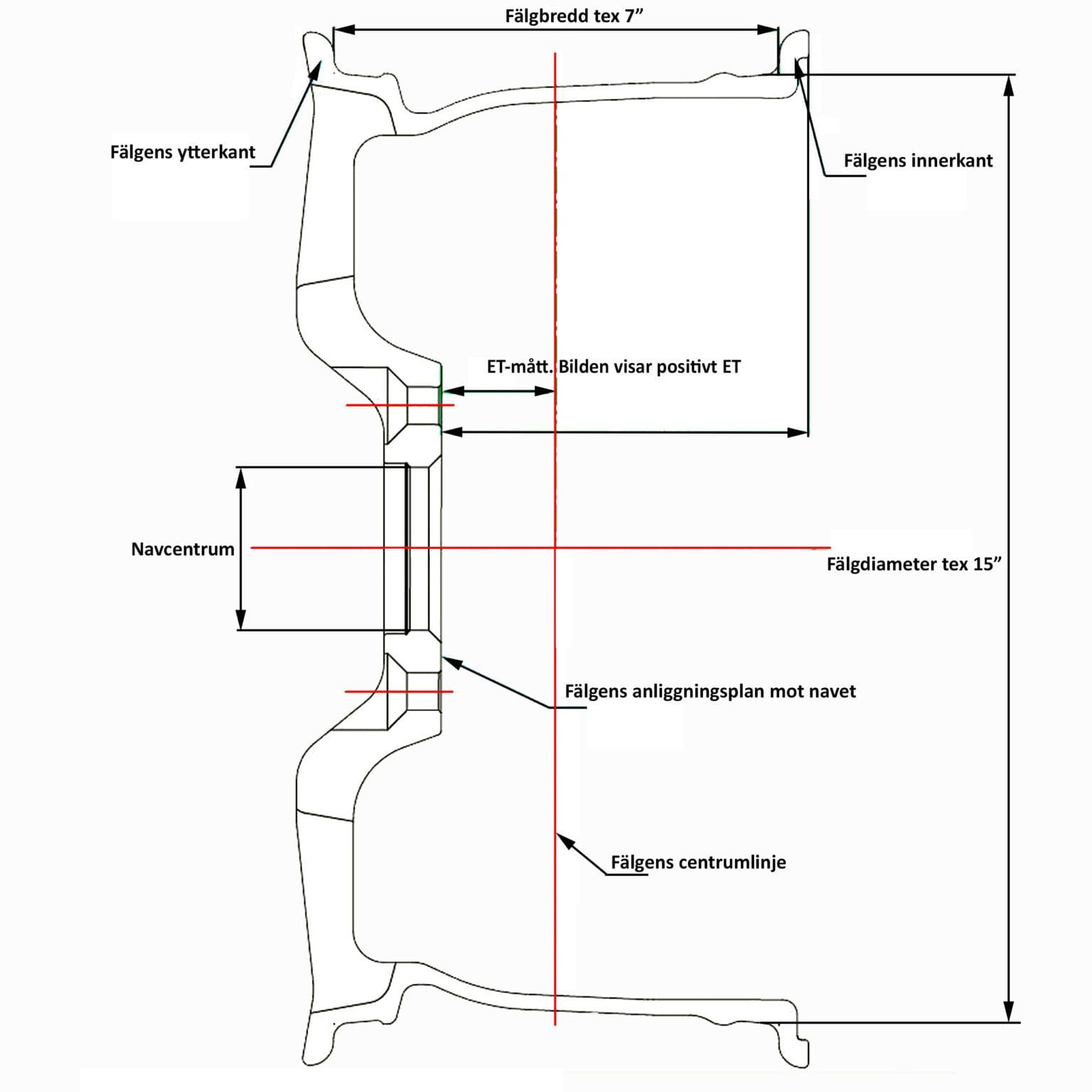 guide-till-f-lgdimensioner-och-m-tt-p-f-lgar-motorsportshop